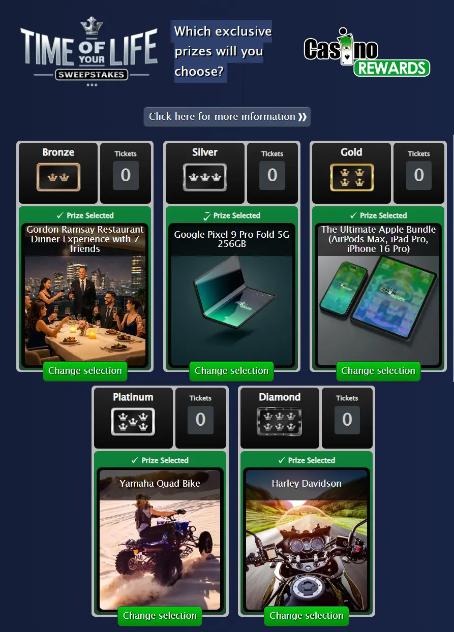 Casino Rewards Time of Your Life - Sweepstakes